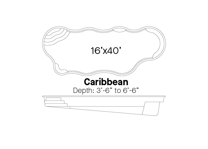 Caribbean-4