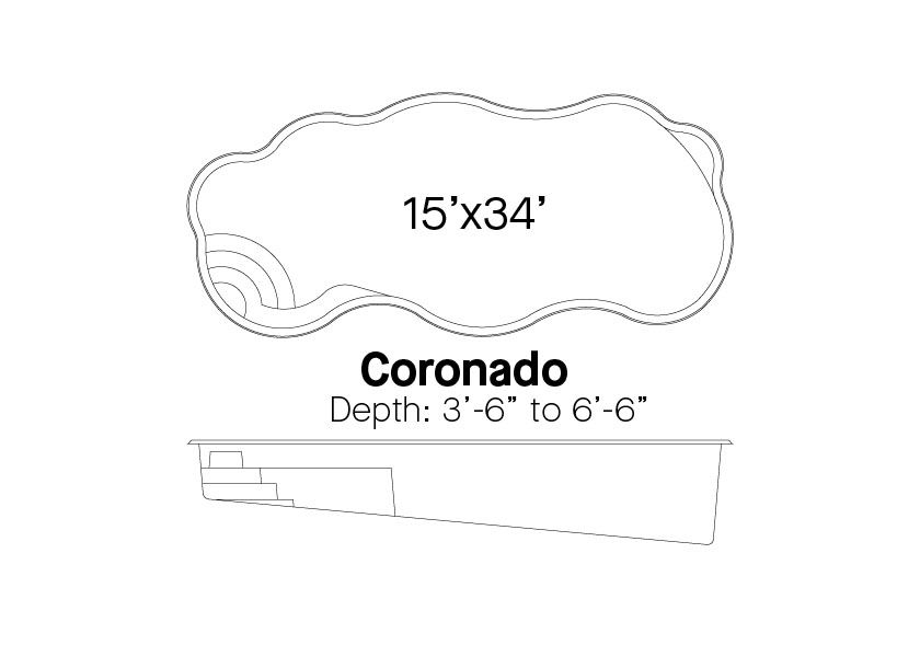 Coronado-4