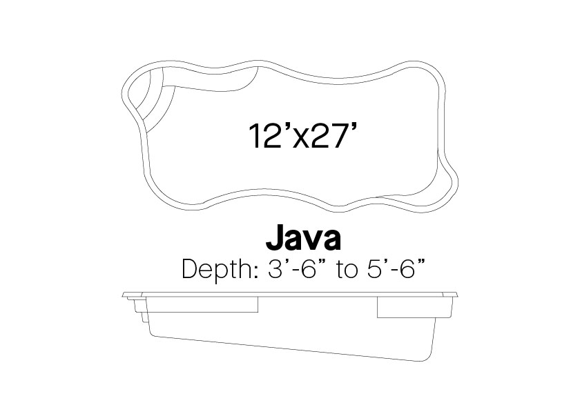 Java-4