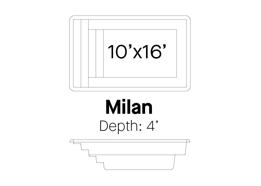 Milan-4