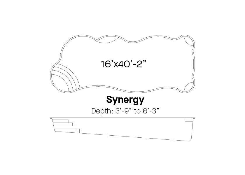 Synergy-4